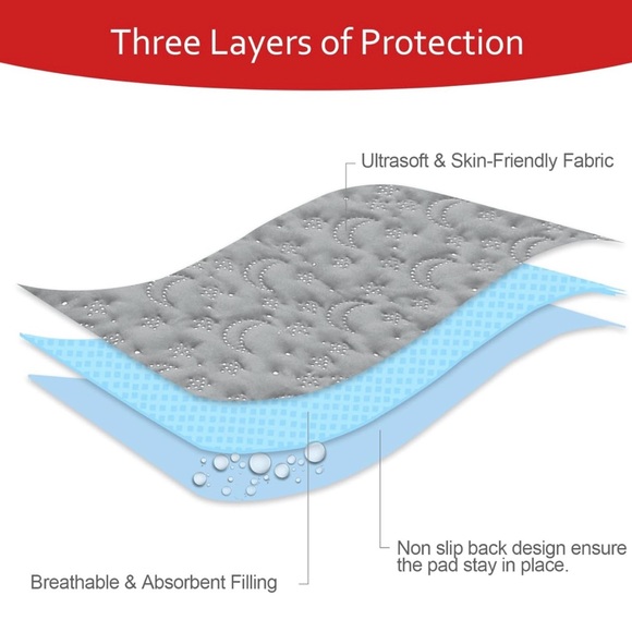 Like NEW, Two Pack and Play Mattress Covers - Picture 7 of 8